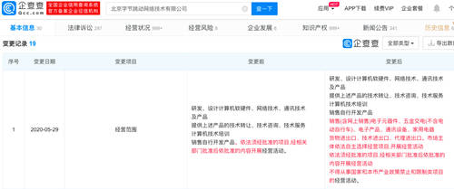 字節(jié)跳動業(yè)務版圖再擴展 新增電子產(chǎn)品與家用電器銷售